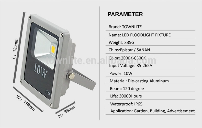 professional manufacturer of led flood light 20w