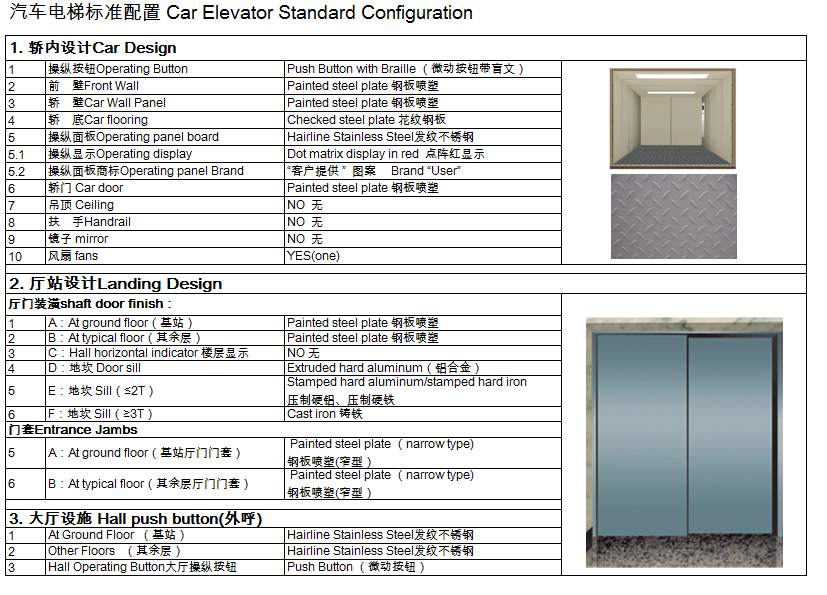 Mechanical Cabin Parking Systems Garage Car Elevator Cost