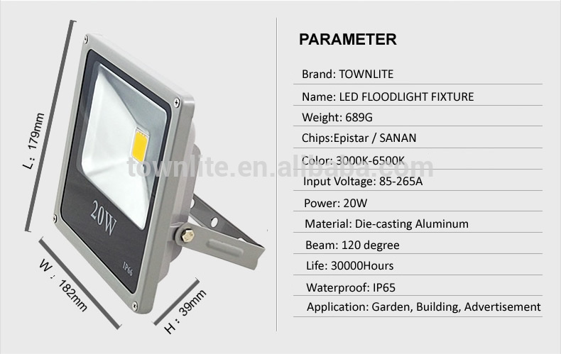 professional manufacturer of led flood light 20w