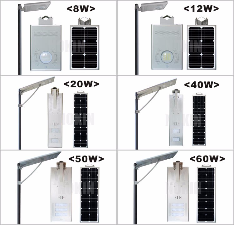 20w - 80w integrated solar street led light price