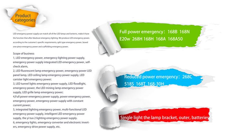 Emergency exit sign with for emergency light Customize the time and power and picture