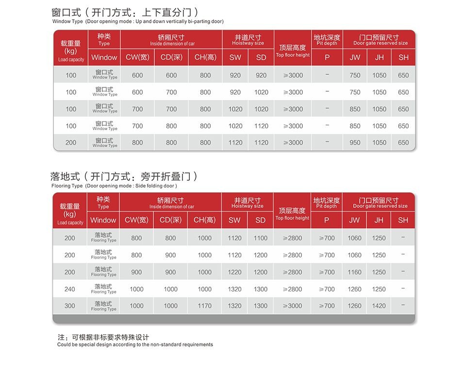 100-300KG Restaurant hotel kitchen food dumbwaiters