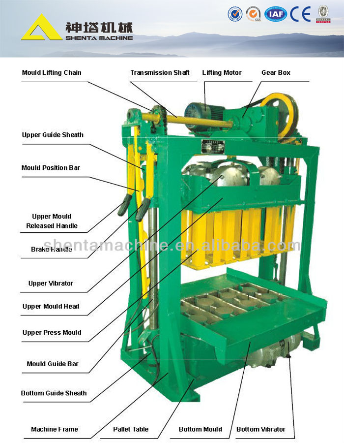 Shenta QTJ4-60 Shenta manual molds for concrete block making money saving price list