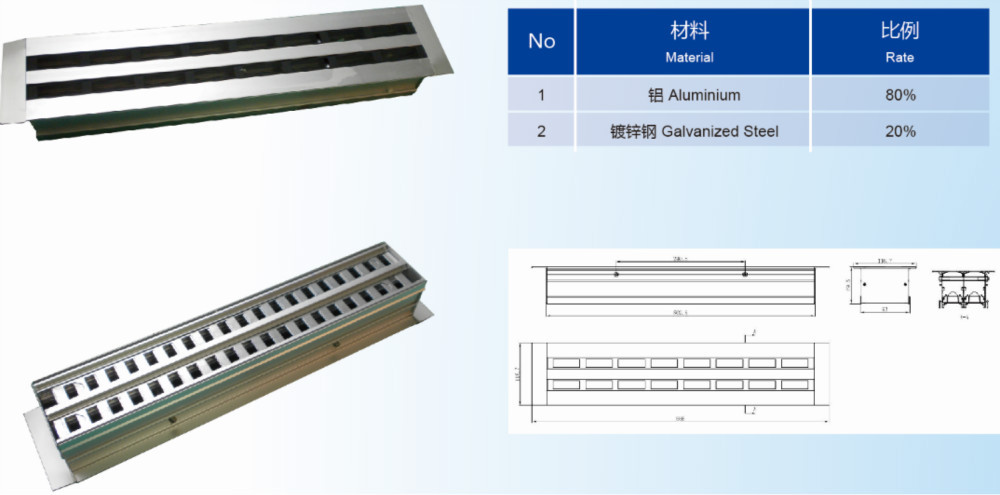 Air Diffuser for raised floor system Made in China