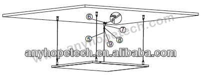 surface mounted 600x600 led panel light 47W CRI 95