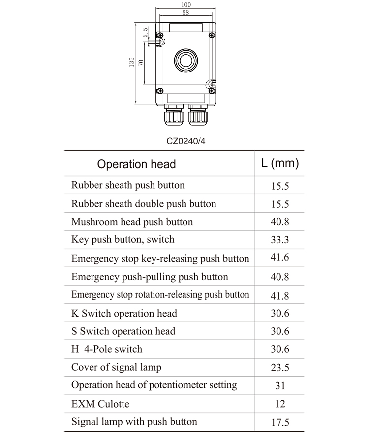 IECEX and ATEX Certified Explosion-proof IP66 Industrial Electrical Control Box