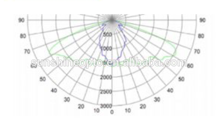 20W Glass LED LENS 66MM Diameter Glass Lens