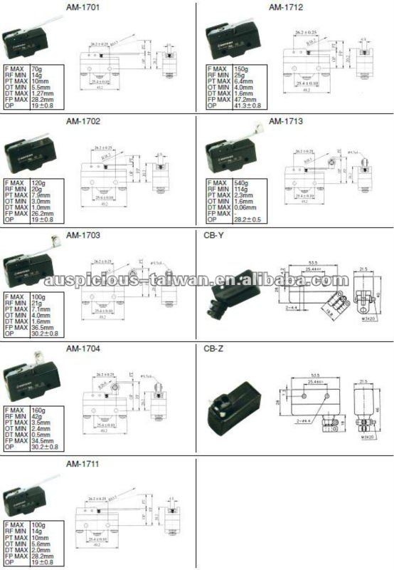 CE TUV Mini Micro Switch, Limit Switch, 125V 250V AC/DC