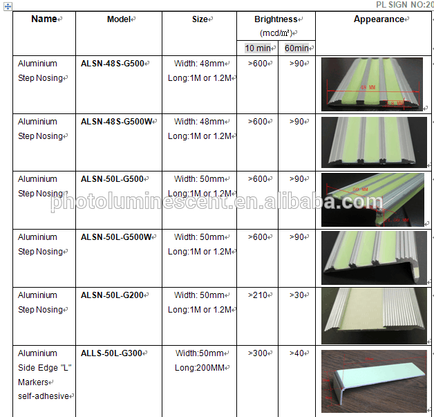 photoluminescent anti-slip tape/glow in dark anti-slip tape