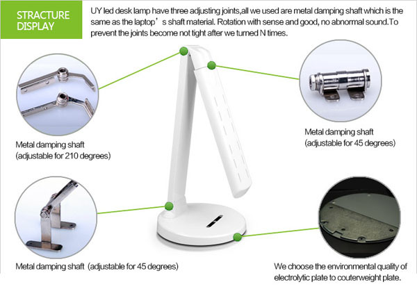 Eye-care Dimmable LED Desk Lamp,8 Brightness Levels Touch Ssensitive 5000K Led Table Lamp