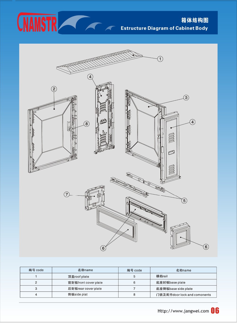 SMC all-metal power distribution cabinet