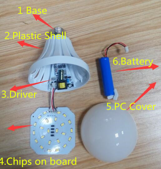 LED Bulb Plastic Lamp AC85-265v cheap 7W LED Bulb E27 B22 led light aluminum and plastic led global bulb light