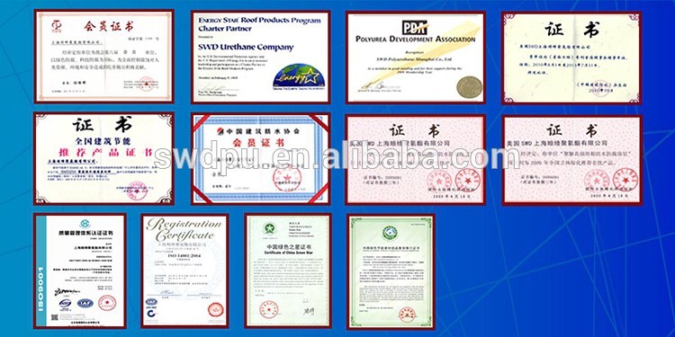 building heat resistance uv reflection thermal coatings