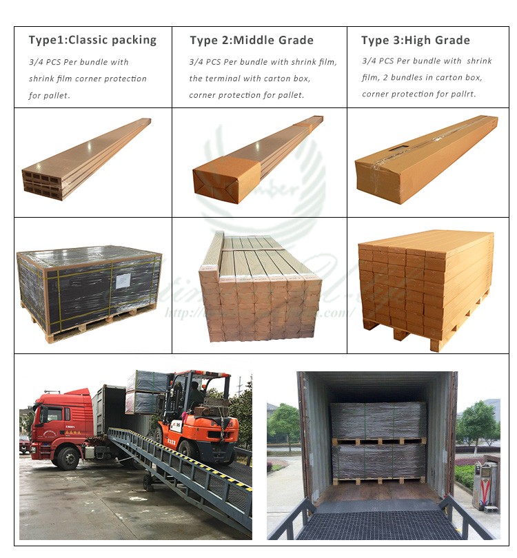 Wood Plastic Composite / WPC Decking / WPC Flooring