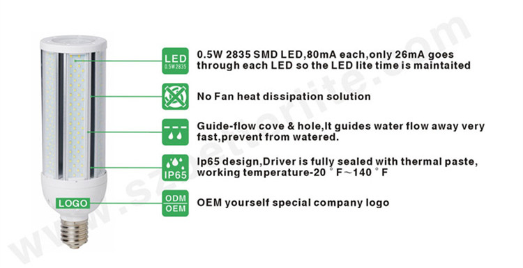 new products 36W Super bright led corn bulb / led corn light / 110v led light bulb