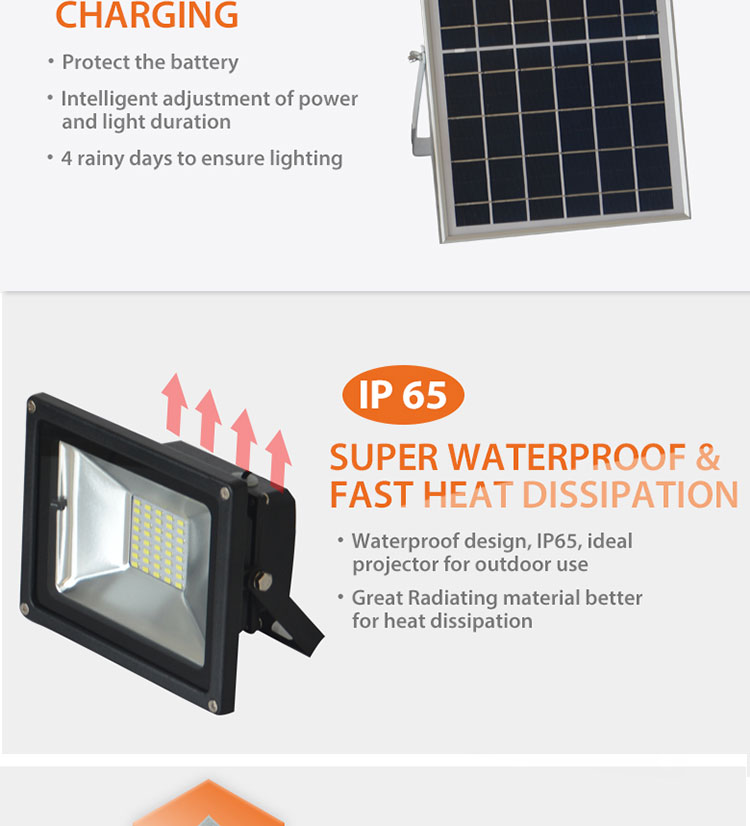 High quality led motion sensor solar flood light 10w for outdoor