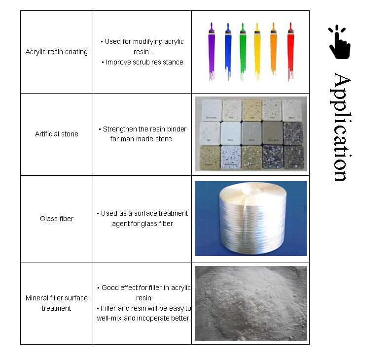 RJ-570 silane coupling agent used in dentistry