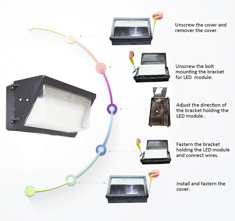 Sansung chip outdoor light led wallpack