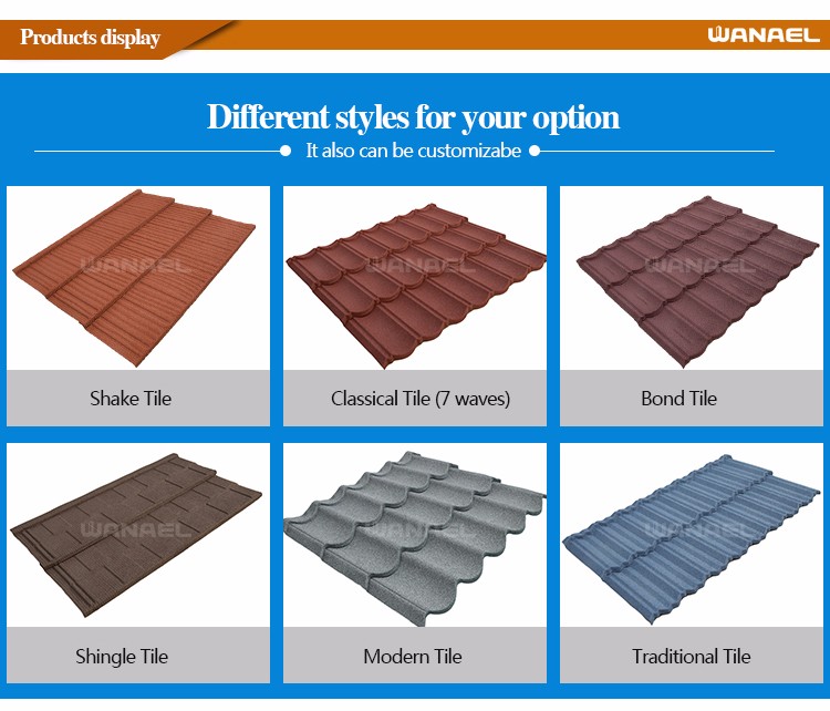 Guangzhou building construction materials stone chips coated metal roof decrabond roofing system