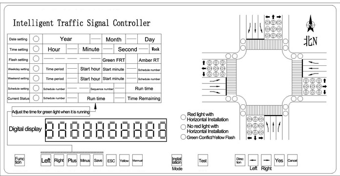 44 outputs intelligent traffic controller