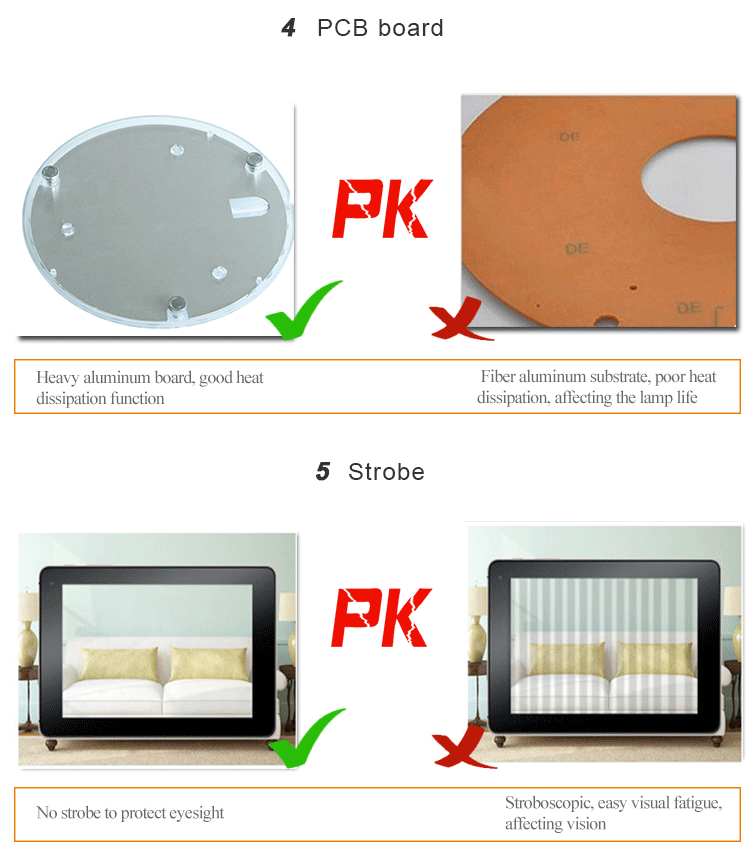 Free sample New 110lm/w 12w Easily Replace traditional light led module ceiling light