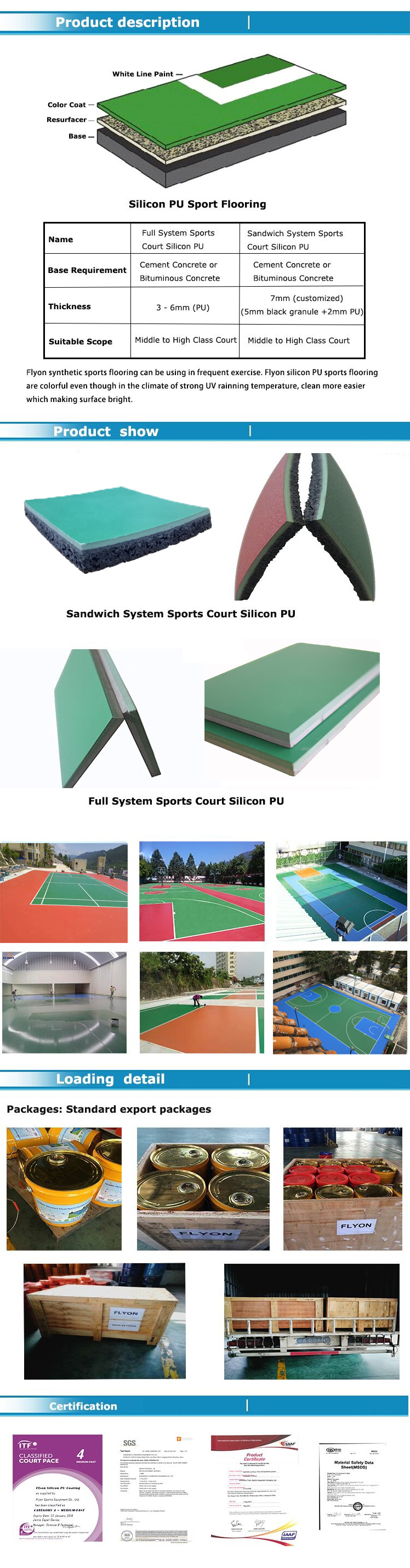 Badminton Court Surface/Basketball Court Flooring/Volleyball Playing Court Surface