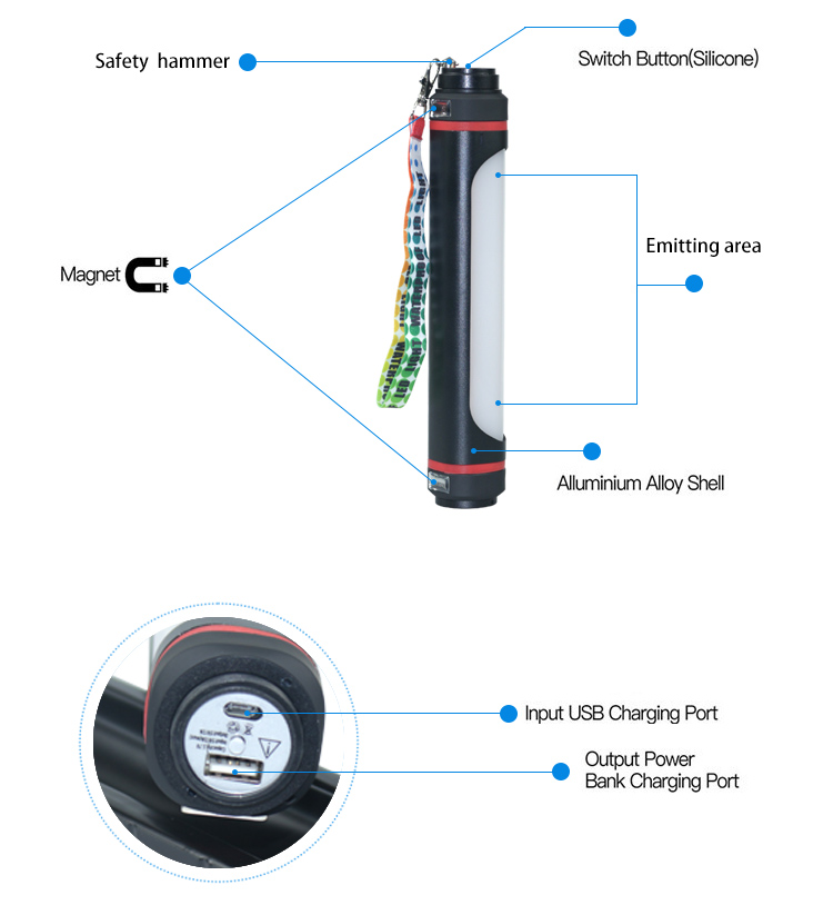 Rechargeable multi-function LED emergency light stick portable tent light build-in 4400mAh LED work lamp for car repair,hiking