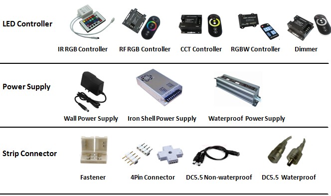 Original Mean Well LRS-350-12 single output 350W DC 12V 29A Meanwell switching LED power supply