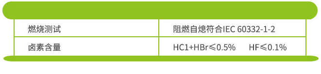 Durable good quality photovoltaic PV-1F 4mm2 Wanael PV Cable