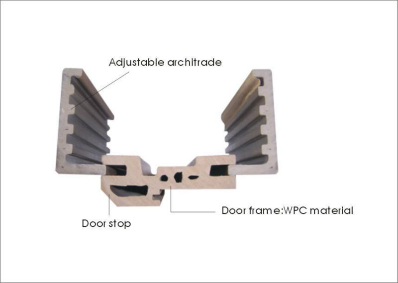 panel interior doors with frame