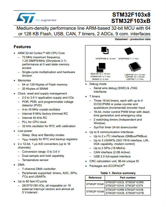 New and original ST  STM32F103 STM32F103RBT6 MCU