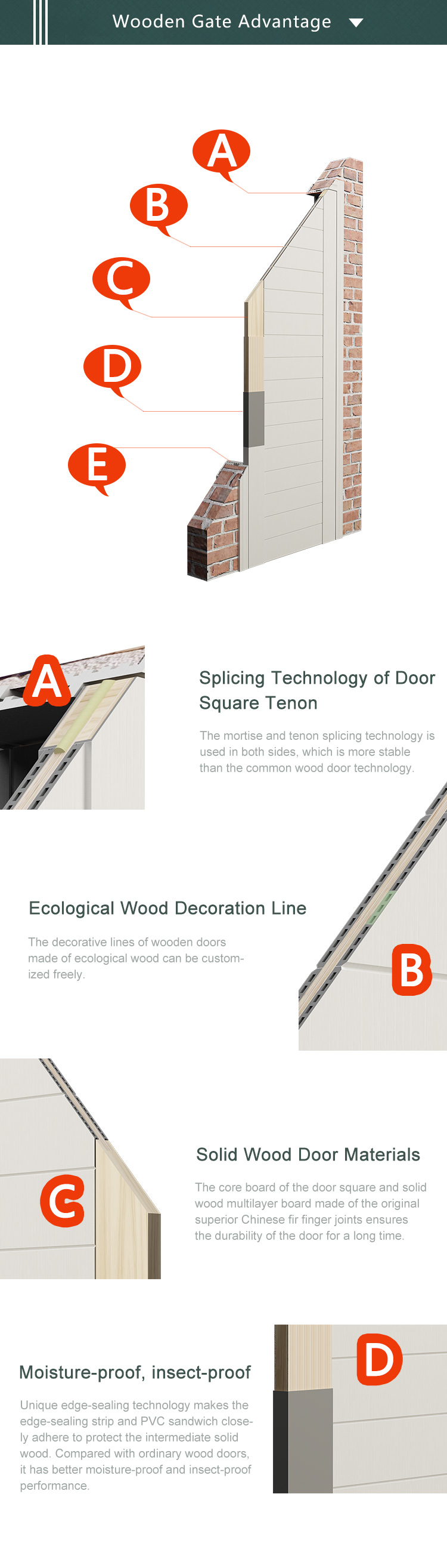 latest wooden interior door design, pvc door and rubber sealed door in Philippines