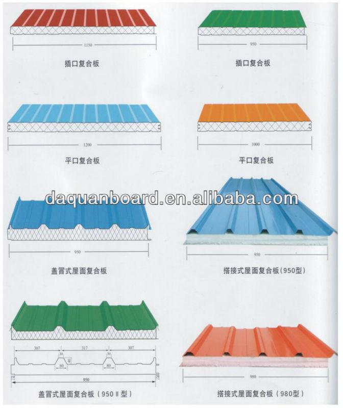 Fireproof Waterproof EPS Cement Solid Wall Panel