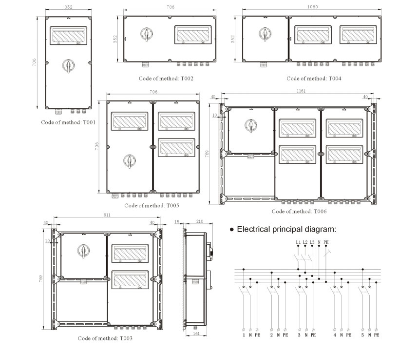 40A, 80A, 180A IECEX And ATEX Certified Explosion-proof outdoor electrical distribution panel box