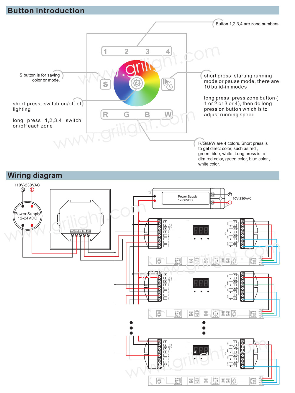 Hot selling IP65 silicone waterproof 12V 24V CE ROHS 5050 rgbw led strip