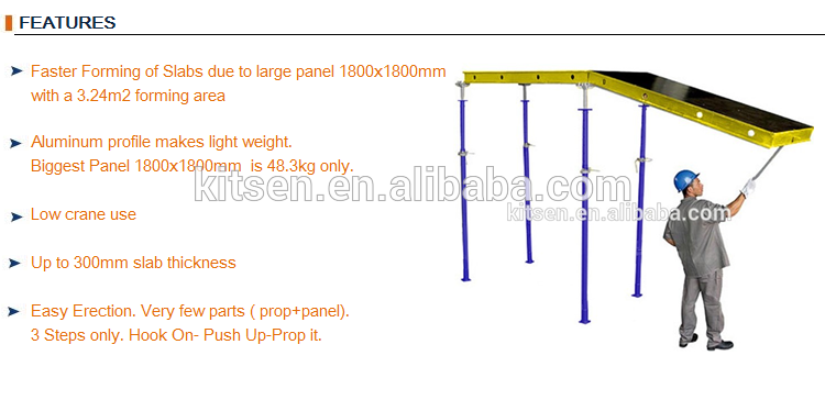 Rapid Recoverable Modular Horizontal Formwork