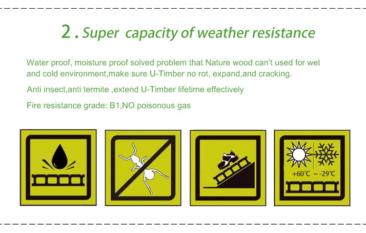 Top Quality Solid waterproof anti-UV Wood Outdoor WPC DIY Decking