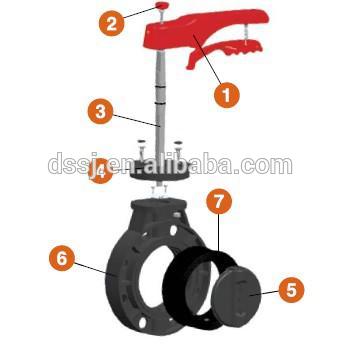 Hot Sale!!High Qualty PVC Butterfly Valve