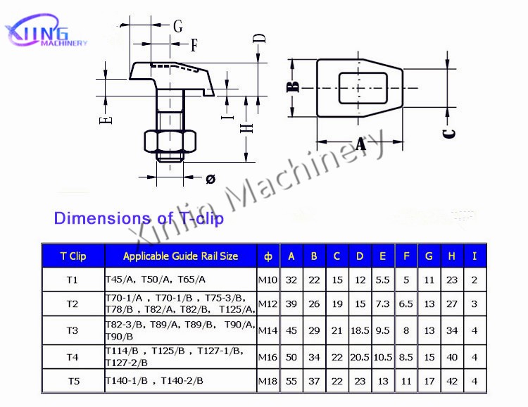 Elevator guide clip T1 T2 T3 T4 T4 with low price