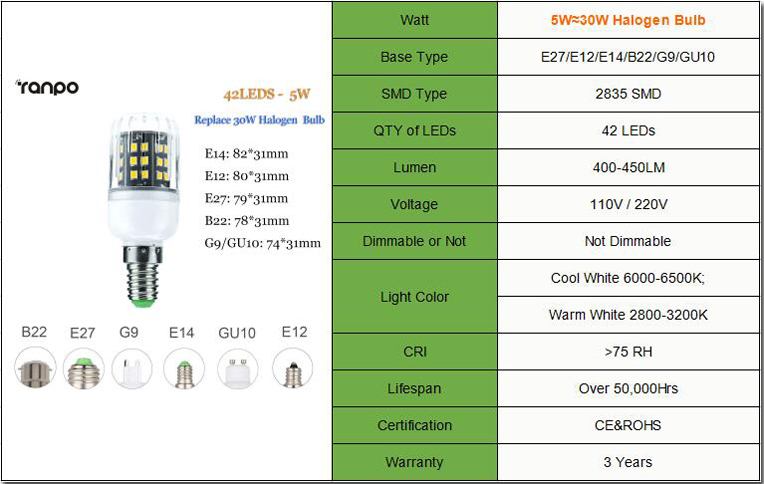 LED Corn Bulb Light E12 E14 E27 B22 2835 SMD 30W - 100W Halogen Lamp Replacement