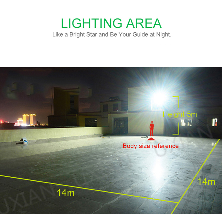 IP67 Solar Powered Dusk to Dawn Remote Control 10W 25W 30W 40W 60W 100W 120W 150W 200W Solar LED Flood Light