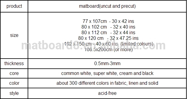 2015 Hotsale Acid-free MatBoard (Uncut and Precut)