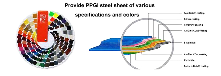 Galvanized Steel/Sheet Mill/Factory/PriPrepainted Galvanized Steel Coils or sheets with good price .best quality..china origin .