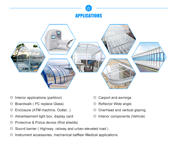 Both sides Hard Coated Polycarbonate Solid Sheet