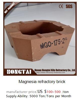 High temperature resistant good performance fireclay brick for hot blast furnace