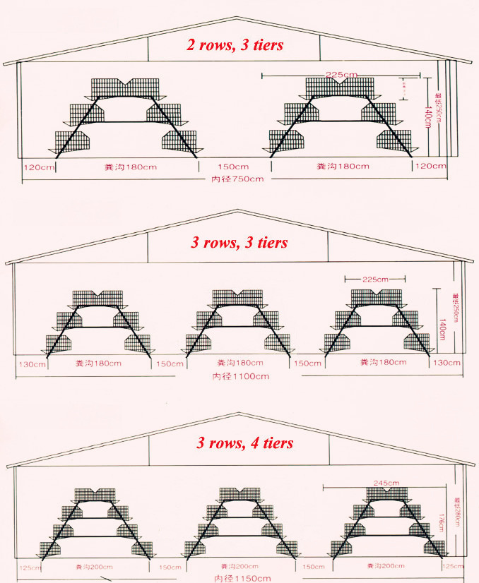 Egg laying hen battery layer cage for poultry farm