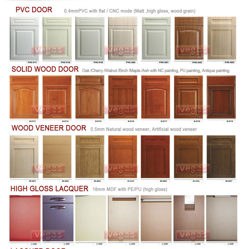 European standard wholesale integrated kitchen cabinet laminate materials