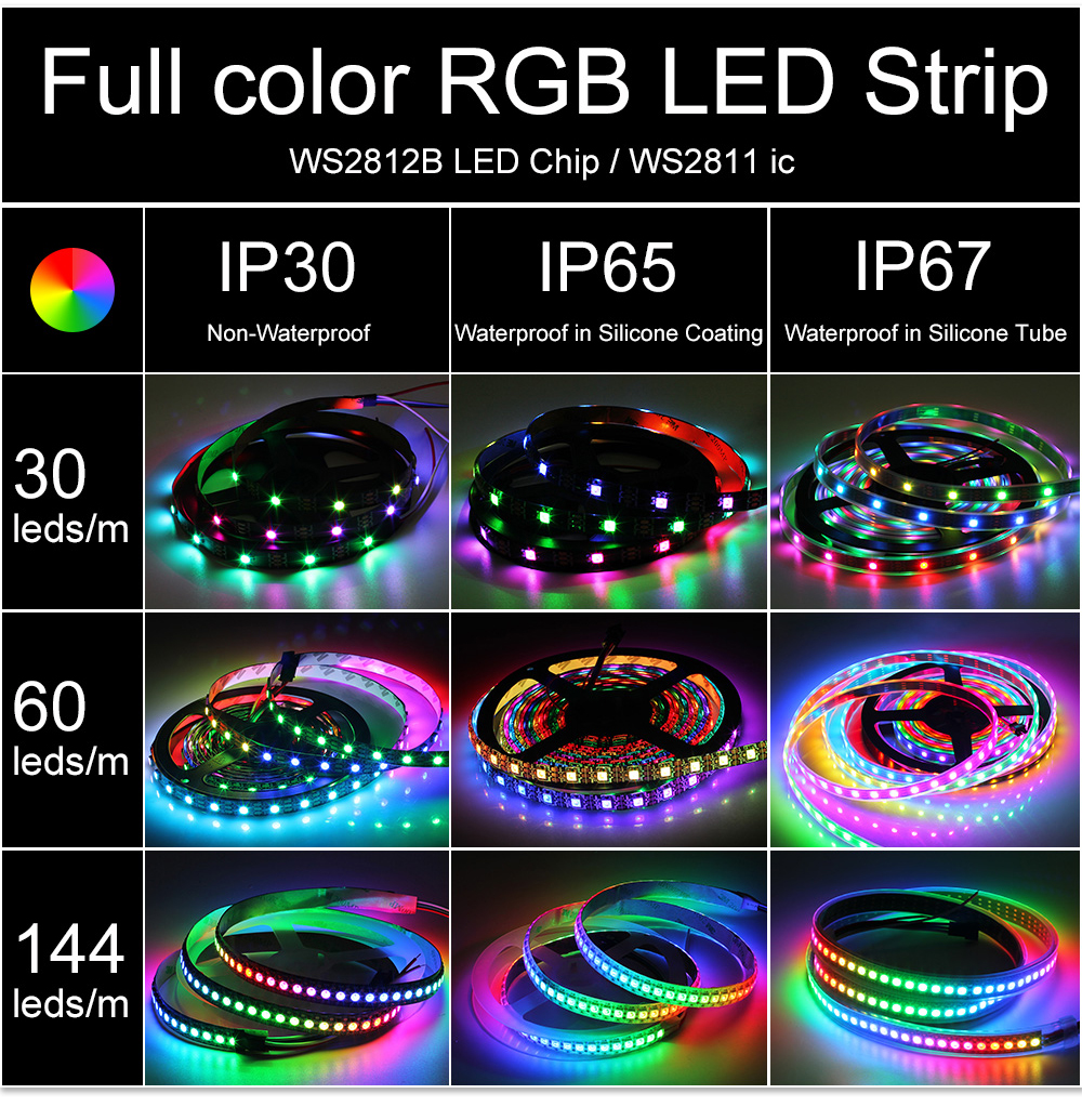 DC12V WS2811 led strip 5m 30/48/60 leds/m,White/Black PCB, 2811 led Addressable Digital strip light