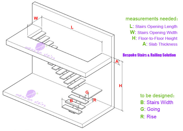 Solid Wood Stair Kit Floating Stairs