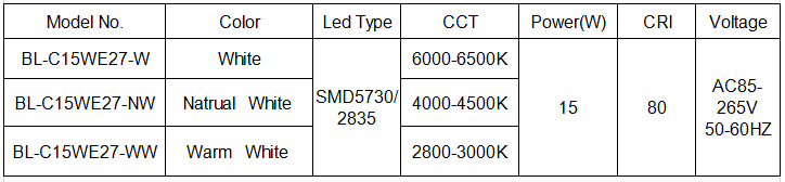 ce rohs approved smart lighting magic home wifi led bulb e27 RGBW 15W unique designed smd e27 bluetooth led bulb